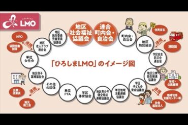 ひろしまLMOプロモーション動画（短縮版）