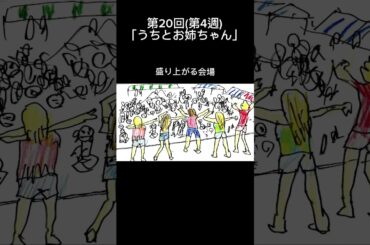 朝ドラ【おむすび】第20回(第４週)「うちとお姉ちゃん」お気に入りシーン　#朝ドラおむすび