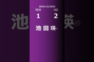 【明日の乃木坂】現役・OG 2024/12/03 #shorts #乃木坂46 【番組出演】