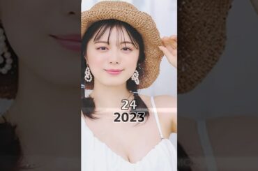 仮面ライダージオウ2018vs2024