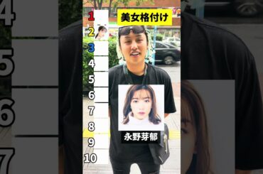 みんなのランキングもコメントで教えて #クイズ #ストリートクイズ #仙台#shorts