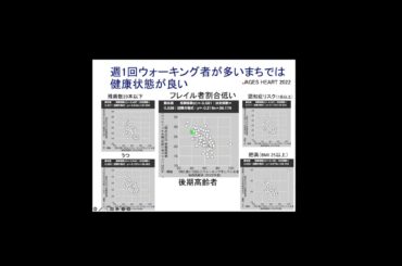 RISTEX seminar_スポーツ×健康×まちづくり
