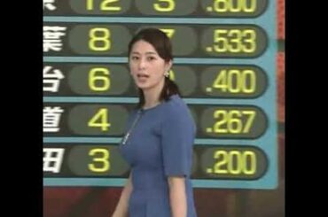 杉浦友紀 サンデースポーツ