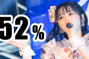 Why so many Japanese idols are mentally ill