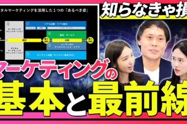 【市場作り】イノベーションの一つとしてマーケティング戦略を考える！新しい市場を作るマーケティングの考え方と最新トレンドを解説！