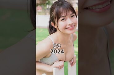 ウルトラマンX 2015vs2024