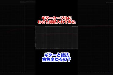 ギターケーブルに抵抗って影響あるか実験してみた！ #ギター #エレキギター #ギタリスト #guitar #エフェクター#抵抗値 #インピーダンス