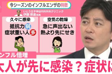 【今年のインフル】大人が先に感染？  クリニック「流行前倒しでピークレベル」 強い頭痛も…重い症状なぜ【#みんなのギモン】