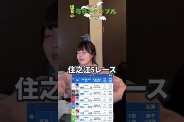 【ボートレース】塩見の毎日ギャンブル~55日目~