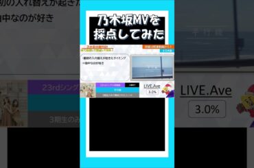 『平行線』MVを採点してみた！ #乃木坂46 #乃木説 #shorts