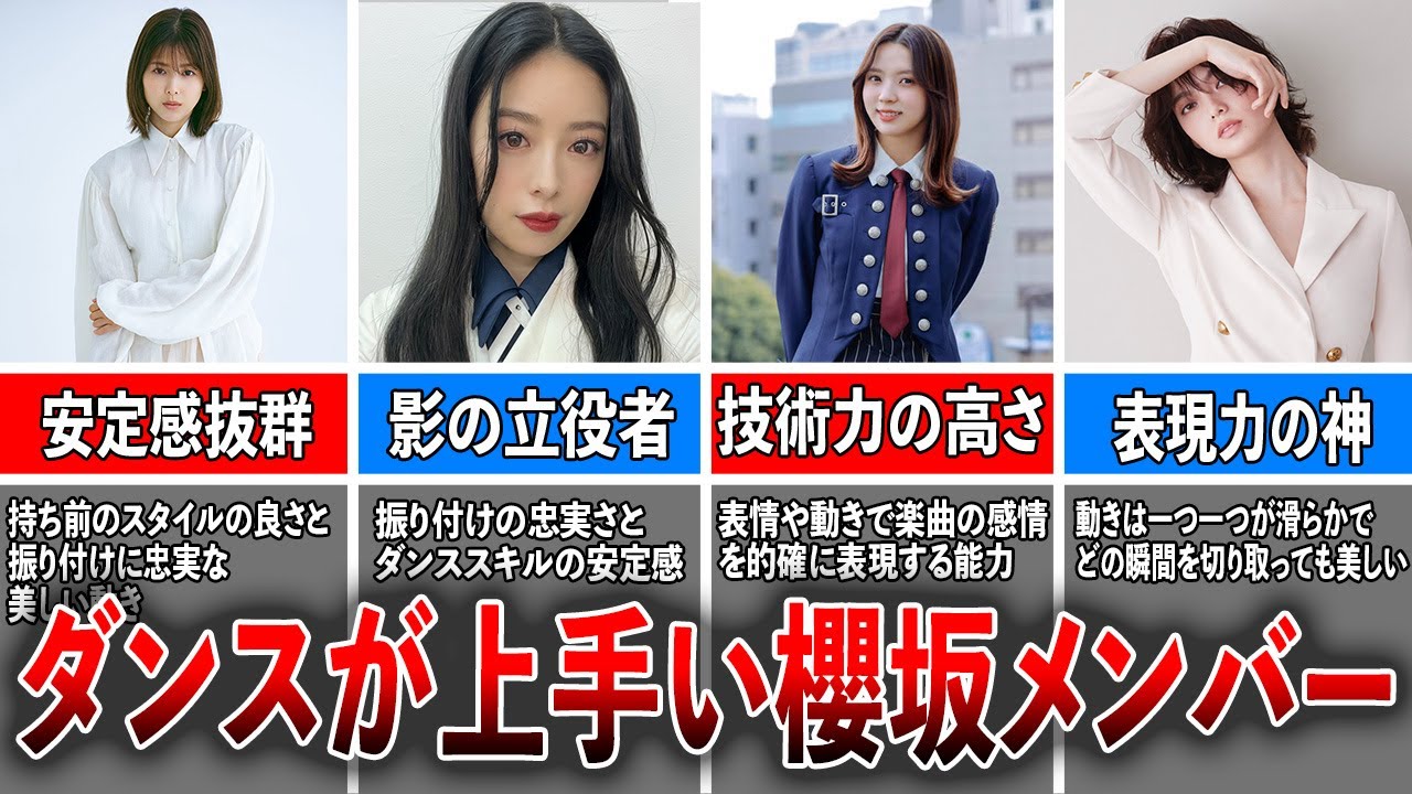 【ファンを魅了する】ダンスが上手い櫻坂メンバートップ5(渡邉理佐、齋藤冬優花、小林由依、平手友梨奈、鈴本美愉) 【ファンを魅了する】ダンスが上手い櫻坂メンバートップ5(渡邉理佐、齋藤冬優花、小林由依、平手友梨奈、鈴本美愉)