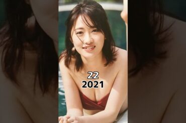 快盗戦隊ルパンレンジャーVS警察戦隊パトレンジャー 2018vs2024 ②