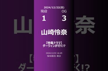 【明日の乃木坂】現役・OG 2024/12/22 #shorts #乃木坂46 【番組出演】
