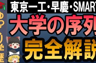 【ゆっくり解説】日本の大学群をレベル別に一挙紹介！