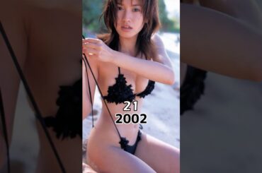 クウガ＆アギト＆龍騎＆555vs2024