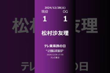 【明日の乃木坂】現役・OG 2024/12/28 #shorts #乃木坂46 【番組出演】