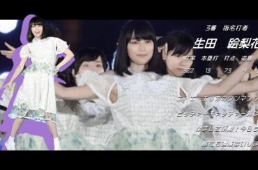 【リメイク版】2014年度乃木坂46 1−9