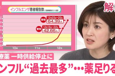 【インフル“過去最多”】薬は足りる？一部「ジェネリック」が供給停止に 「粉薬しか」…子どもの薬は？【#みんなのギモン】