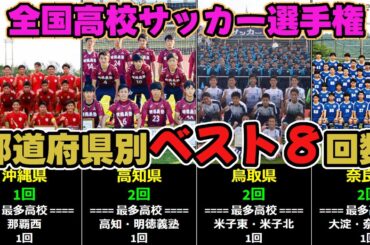 【高校サッカー選手権】都道府県別ベスト８回数（首都圏開催の第55回大会以後）