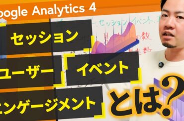 【GoogleAnalytics4入門】セッション・ユーザー・エンゲージメント・イベントとは？アクセス解析で挫折しないための4つの基本指標
