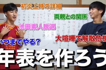 出会いからの5年を年表にまとめました【前編】