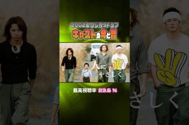 【2002年月9ドラマ】『人にやさしく』キャストの今と昔【2025年現在】