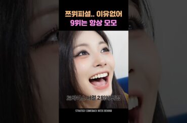 TWICE 🍑 내가 왜 9위야? 🦌 이유없어 #트와이스