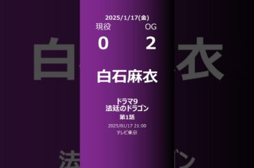 【明日の乃木坂】現役・OG 2025/01/17 #shorts #乃木坂46 【番組出演】