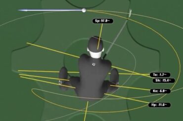 右手が下回りスイング（仁井優花、笠りつ子、政田夢乃）
