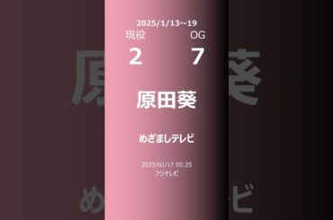 【今週の櫻坂】現役・OG 2025/01/13～19 #shorts #櫻坂46 【番組出演】