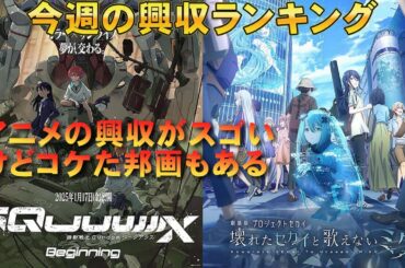 新作ガンダムの興収がスゴい【俺的映画速報Vol.304】【興行収入 機動戦士Gundam GQuuuuuuX 劇場版プロジェクトセカイ 壊れたセカイと歌えないミク 室町無頼 サンセット・サンライズ】