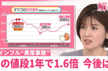 【鳥インフル“異常事態”】1月の殺処分418万羽  卵の値段は1年で1.6倍  今後は？【#みんなのギモン】