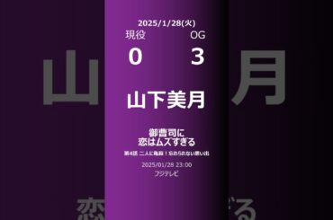 【明日の乃木坂】現役・OG 2025/01/28 #shorts #乃木坂46 【番組出演】