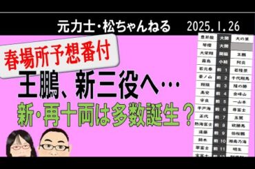 春場所予想番付　王鵬、新三役へ　2025 .1.26