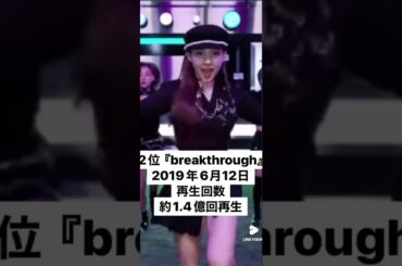 TWICE日本語公式MV再生数ランキング‼️どれも名曲‼️最新版【後編】 #twice #twiceonce #kpop