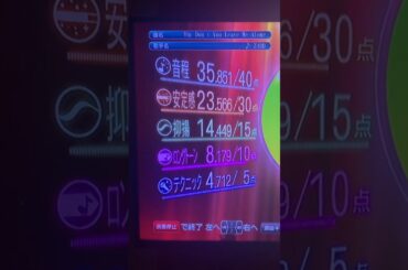 24 #WhyDontYouLeaveMeAlone👑#ZARD💯#宮前風吹🚓#大森隆男💪#天翔ゆい🍜#こと🎻#山田莉愛🐼#いちみる🍓#久保井朝美🧶#広瀬じゅり✨#あかぎ団🏔️#結莉愛⛄️##唯花🌸