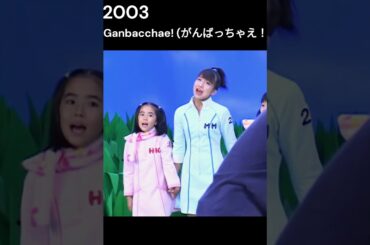 Berryz工房 がんばっちゃえ！ #buono #嗣永桃子 #浅尾桃香 #berryz工房