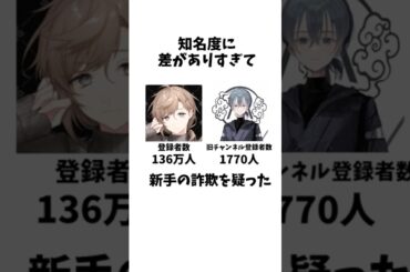 【新チャンネル停止のため再投稿】にじさんじの叶さんからストグラの作曲依頼を受けた時の話|#にじさんじ #ストグラ #叶 #新人vtuber