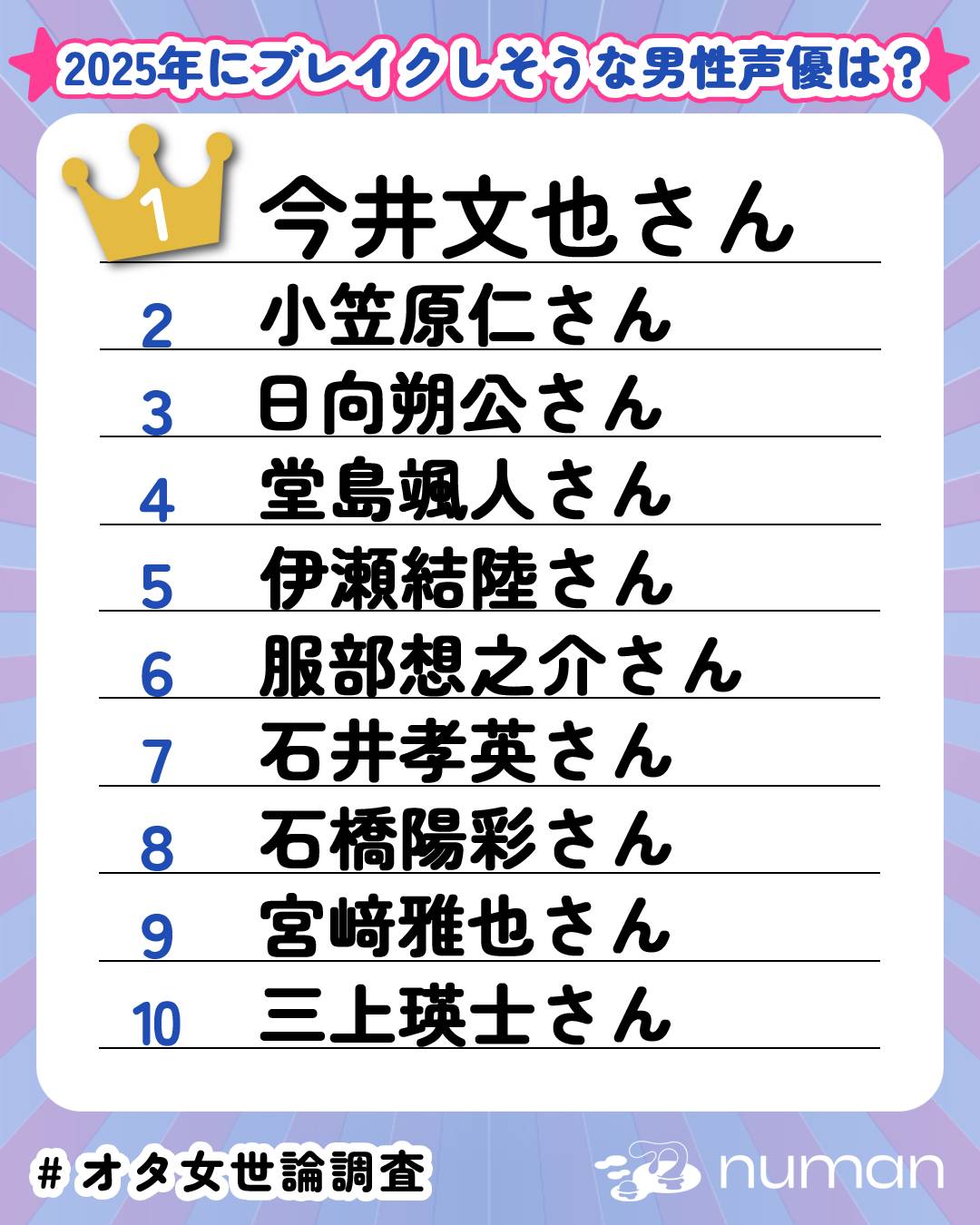 2025年にブレイクしそうな男性声優TOP10