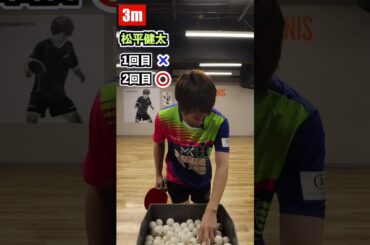 コントロール対決