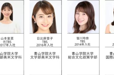 青山学院大学出身の美人女子アナ（フジテレビ、日テレ、テレ朝、TBS、NHK）女性アナウンサー、アイドル女子アナ