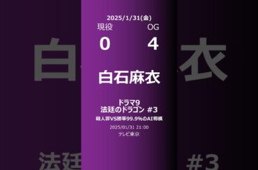 【明日の乃木坂】現役・OG 2025/01/31 #shorts #乃木坂46 【番組出演】