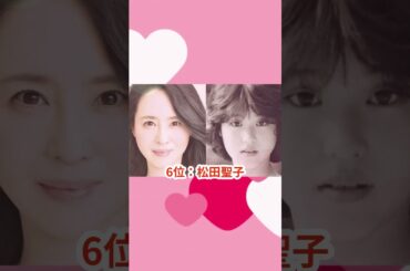 整形バレバレ芸能人ランキングアンケート結果TOP10！顔が全然変わってる歌手・アイドル・タレント一覧！