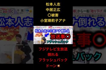 【フジテレビ放送事故】小室瑛莉子アナウンサー倒れる。松本人志をフラッシュバックか【中居正広、めざまし8】