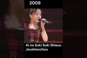 Berryz工房2008-2009 #buono #嗣永桃子 #浅尾桃香 #berryz工房 #嗣永桃子 #嗣永桃子