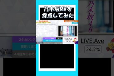 『夜明けまで強がらなくてもいい』乃木坂MV採点してみた！ #乃木坂46 #乃木説 #shorts