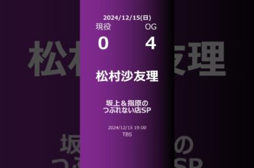 【明日の乃木坂】現役・OG 2024/12/15 #shorts #乃木坂46 【番組出演】