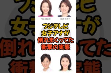 #フジテレビ #中居正広 #テレビ #女子アナ #アナウンサー