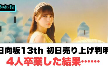 卒業写真だけが知ってる　初日売り上げが判明　4人卒業もあり……[日向坂46]