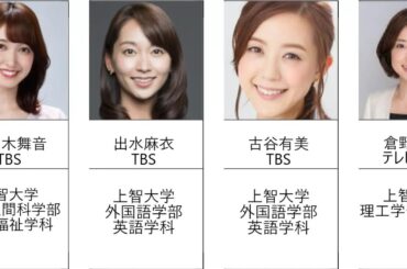 上智大学出身の美人女子アナ（フジテレビ、TBS、テレビ東京） ミスソフィア、ミッション系、学歴、高学歴、高偏差値